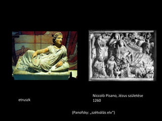 Niccolò Pisano, Jézus születése
etruszk                1260

          (Panofsky: „szétválás elv”)
 