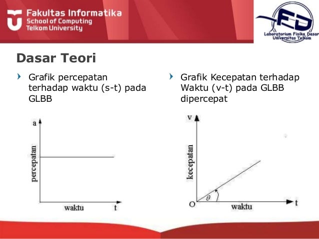 Ppt Glb