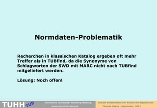 Normdaten-Problematik

  Recherchen in klassischen Katalog ergeben oft mehr
  Treffer als in TUBfind, da die Synonyme von
  Schlagworten der SWD mit MARC nicht nach TUBfind
  mitgeliefert werden.

  Lösung: Noch offen!




TUHH
             Technische Universität Hamburg-Harburg   Soziale Konstruktion von Recherche-Ergebnissen
                  www.tub.tu-harburg.de                  Thomas Hapke - September 2012
 