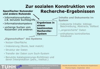 Zur sozialen Konstruktion von
Spezifischer Nutzender
und andere Nutzende
                       Recherche-Ergebnissen
• Informationsverhalten,                                        Inhalte und Dokumente im
  z.B. benutzte Suchbegriffe                                    System
• Informationskompetenz           Ergebnisse in
                                                                • Indexierte Inhalte: bibliogr.
                                  einem                           Beschreibung, Abstracts, Volltext
• vorherige Suchen vom            bestimmten
  Nutzenden und anderen                                         • „angereicherte“ Daten
                                  Recherche-
                                  System                        • enthaltenes kontrolliertes
                                                                  Vokabular
„Eigenschaften“ des Systems
• Nutzer-Oberfläche
• Indexierung (Boole, best match)
• Struktur der Daten
• Transfer der Daten zum Such-System
• Benutzte Katalogisierungs-Richtlinien und
  deren Interpretation (pers., institut.)


TUHH
                       Technische Universität Hamburg-Harburg      Soziale Konstruktion von Recherche-Ergebnissen
                            www.tub.tu-harburg.de                     Thomas Hapke - September 2012
 