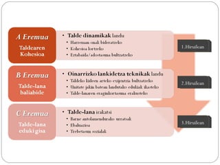 1.Hiruilean




2.Hiruilean




3.Hiruilean
 