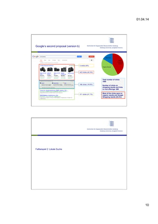 01.04.14
10
Total number of clicks:
1000
Number of clicks on
shopping results and links
to rival offerings: 589
Most of the clicks were on
organic results and Google
Shopping results (83.4%).
Google’s second proposal (version b)
423 clicks (42.3%)
411 clicks (41.1%)
166 clicks (16.6%)
0 clicks (0%)
Fallbeispiel 2: Lokale Suche
 