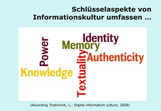 Technische Universität Hamburg-Harburg
www.tub.tu-harburg.de
Schlüsselaspekte von
Informationskultur umfassen …
Textuality Authenticity
Knowledge Power
Identity Memory
(Nach Tredinnick, L.: Digital information culture, 2008)
 
