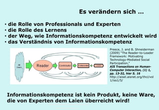 Technische Universität Hamburg-Harburg
www.tub.tu-harburg.de
Es verändern sich …
• die Rolle von Professionals und Experten
• die Rolle des Lernens
• der Weg, wie Informationskompetenz entwickelt wird
• das Verständnis von Informationskompetenz
Informationskompetenz ist kein Produkt, keine Ware,
die von Experten dem Laien überreicht wird!
Abb.: Preece, J. and B. Shneiderman
(2009) “The Reader-to-Leader
Framework: Motivating Technology-
Mediated Social Participation,”
AIS Transactions on Human-Computer
Interaction, (1) 1, pp. 13-32, hier S. 16
http://aisel.aisnet.org/thci/vol1/iss1/5/
 