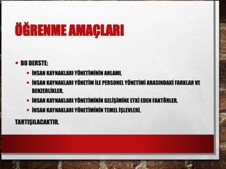 insan Kaynakları Ders Sunumu 1. Hafta Dersi | PPT