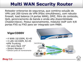 Multi WAN Security Router
Roteador enterprise de segurança, que combina solução de
VPN (até 200 túneis de VPN IPSec simultâneos), com robusto
firewall, load balance (4 portas WAN), DMZ, filtro de conteúdo,
QoS, gerenciamento de banda e ainda alta disponibilidade
(master/slave). Possui opcionalmente, módulos VoIP com 4/8
portas FXS ou FXO para ser integrado com PABX.


 Vigor3300V

• 4 WAN 10/100M, RJ-45
• 4 LAN 10/100M, RJ-45
•VPN Trunking
• Kit para Rack 19”
• Smart Monitor *
* Software grátis de monitoramento
 