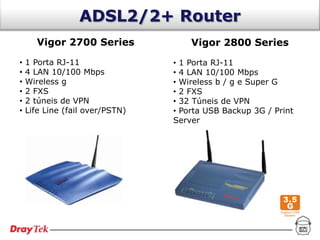 ADSL2/2+ Router
       Vigor 2700 Series             Vigor 2800 Series
•   1 Porta RJ-11                • 1 Porta RJ-11
•   4 LAN 10/100 Mbps            • 4 LAN 10/100 Mbps
•   Wireless g                   • Wireless b / g e Super G
•   2 FXS                        • 2 FXS
•   2 túneis de VPN              • 32 Túneis de VPN
•   Life Line (fail over/PSTN)   • Porta USB Backup 3G / Print
                                 Server
 