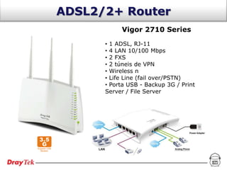 ADSL2/2+ Router
           Vigor 2710 Series

      • 1 ADSL, RJ-11
      • 4 LAN 10/100 Mbps
      • 2 FXS
      • 2 túneis de VPN
      • Wireless n
      • Life Line (fail over/PSTN)
      • Porta USB - Backup 3G / Print
      Server / File Server
 