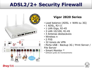 ADSL2/2+ Security Firewall

                       Vigor 2820 Series

            • Load balance (ADSL + WAN ou 3G)
            • 1 ADSL, RJ-11
            • 1 LAN Giga, RJ-45
            • 3 LAN 10/100, RJ-45
            • 3 Antenas destacáveis
            • Wireless n
            • 2 FXS
            • 32 túneis de VPN
            • Porta USB - Backup 3G / Print Server /
            File Server
            • Smart Monitor *
            * Software grátis de monitoramento
 