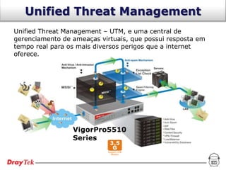 Unified Threat Management
Unified Threat Management – UTM, e uma central de
gerenciamento de ameaças virtuais, que possui resposta em
tempo real para os mais diversos perigos que a internet
oferece.




                 VigorPro5510
                 Series
 