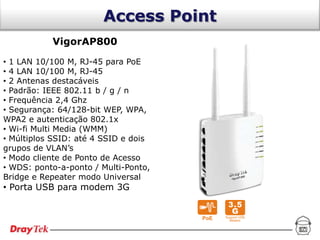 Access Point
           VigorAP800

• 1 LAN 10/100 M, RJ-45 para PoE
• 4 LAN 10/100 M, RJ-45
• 2 Antenas destacáveis
• Padrão: IEEE 802.11 b / g / n
• Frequência 2,4 Ghz
• Segurança: 64/128-bit WEP, WPA,
WPA2 e autenticação 802.1x
• Wi-fi Multi Media (WMM)
• Múltiplos SSID: até 4 SSID e dois
grupos de VLAN’s
• Modo cliente de Ponto de Acesso
• WDS: ponto-a-ponto / Multi-Ponto,
Bridge e Repeater modo Universal
• Porta USB para modem 3G
 