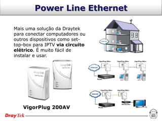 Power Line Ethernet

Mais uma solução da Draytek
para conectar computadores ou
outros dispositivos como set-
top-box para IPTV via circuito
elétrico. É muito fácil de
instalar e usar.




   VigorPlug 200AV
 