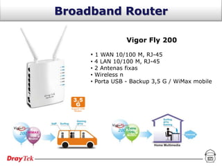 Broadband Router

                   Vigor Fly 200

     • 1 WAN 10/100 M, RJ-45
     •   4 LAN 10/100 M, RJ-45
     •   2 Antenas fixas
     •   Wireless n
     •   Porta USB - Backup 3,5 G / WiMax mobile
 
