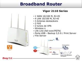 Broadband Router
             Vigor 2110 Series

     • 1 WAN 10/100 M, RJ-45
     • 4 LAN 10/100 M, RJ-45
     • 3 Antenas destacáveis
     • 2 FXS
     • 2 túneis de VPN
     • Wireless n
     • Life Line (fail over/PSTN)
     • Porta USB - Backup 3,5 G / Print Server
     / File Server
 