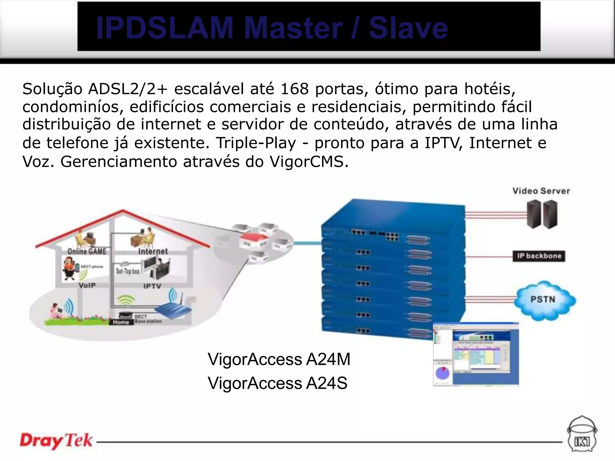 IPDSLAM Master / Slave
Solução ADSL2/2+ escalável até 168 portas, ótimo para hotéis,
condominíos, edificícios comerciais e residenciais, permitindo fácil
distribuição de internet e servidor de conteúdo, através de uma linha
de telefone já existente. Triple-Play - pronto para a IPTV, Internet e
Voz. Gerenciamento através do VigorCMS.




                        VigorAccess A24M
                        VigorAccess A24S
 