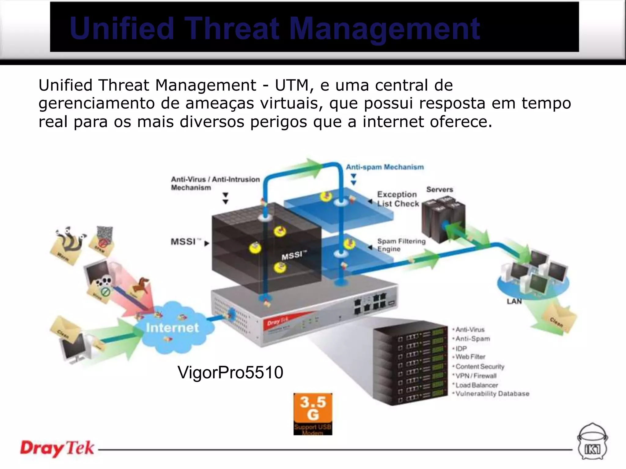 Unified Threat Management
Unified Threat Management - UTM, e uma central de
gerenciamento de ameaças virtuais, que possui resposta em tempo
real para os mais diversos perigos que a internet oferece.




                VigorPro5510
 