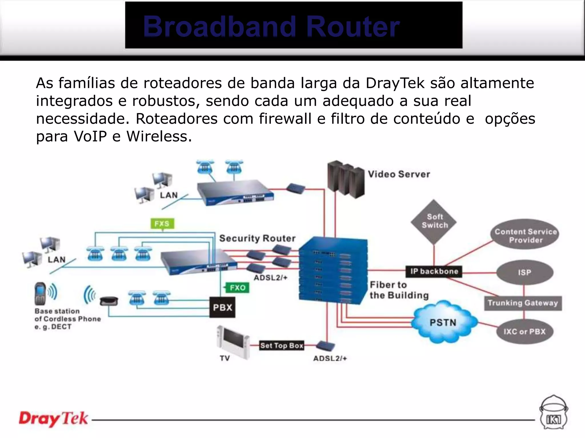 Broadband Router
As famílias de roteadores de banda larga da DrayTek são altamente
integrados e robustos, sendo cada um adequado a sua real
necessidade. Roteadores com firewall e filtro de conteúdo e opções
para VoIP e Wireless.
 