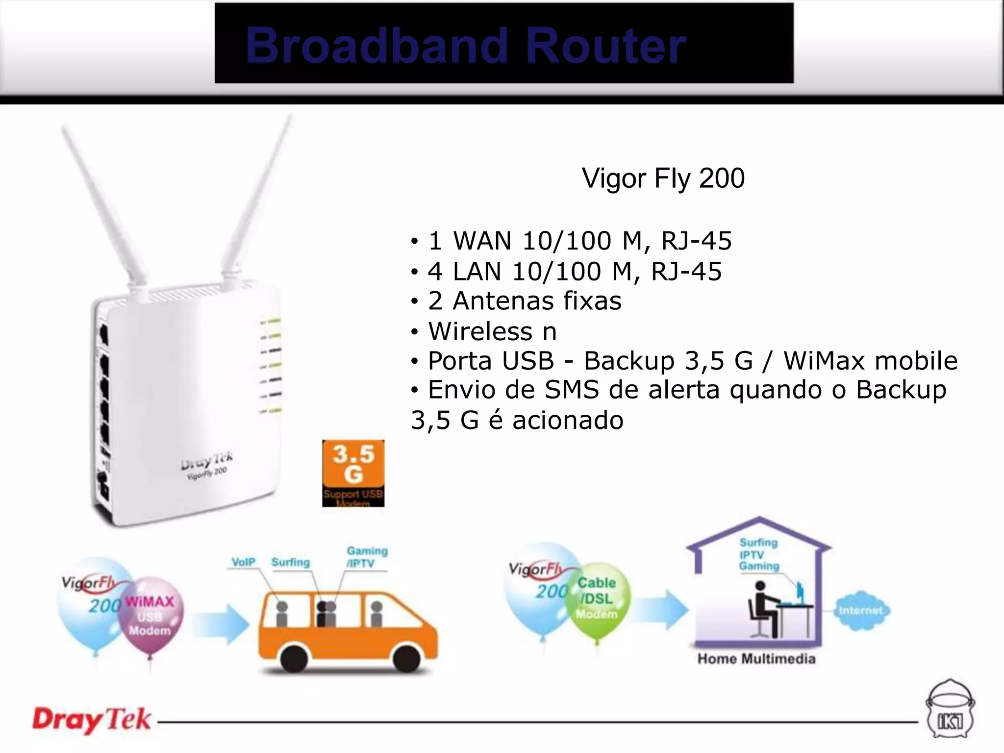 Broadband Router

                  Vigor Fly 200

      • 1 WAN 10/100 M, RJ-45
      • 4 LAN 10/100 M, RJ-45
      • 2 Antenas fixas
      • Wireless n
      • Porta USB - Backup 3,5 G / WiMax mobile
      • Envio de SMS de alerta quando o Backup
      3,5 G é acionado
 