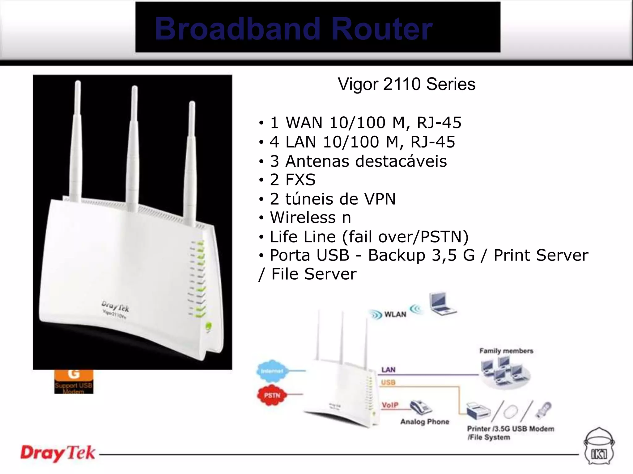 Broadband Router
               Vigor 2110 Series

      • 1 WAN 10/100 M, RJ-45
      • 4 LAN 10/100 M, RJ-45
      • 3 Antenas destacáveis
      • 2 FXS
      • 2 túneis de VPN
      • Wireless n
      • Life Line (fail over/PSTN)
      • Porta USB - Backup 3,5 G / Print Server
      / File Server
 