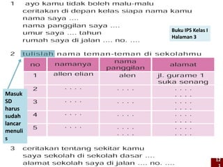 Buku IPS Kelas I
Halaman 3
Masuk
SD
harus
sudah
lancar
menuli
s
12
 