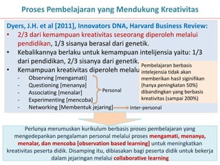 14
Proses Pembelajaran yang Mendukung Kreativitas
Dyers, J.H. et al [2011], Innovators DNA, Harvard Business Review:
• 2/3 dari kemampuan kreativitas seseorang diperoleh melalui
pendidikan, 1/3 sisanya berasal dari genetik.
• Kebalikannya berlaku untuk kemampuan intelijensia yaitu: 1/3
dari pendidikan, 2/3 sisanya dari genetik.
• Kemampuan kreativitas diperoleh melalui:
- Observing [mengamati]
- Questioning [menanya]
- Associating [menalar]
- Experimenting [mencoba]
- Networking [Membentuk jejaring]
Personal
Inter-personal
Perlunya merumuskan kurikulum berbasis proses pembelajaran yang
mengedepankan pengalaman personal melalui proses mengamati, menanya,
menalar, dan mencoba [observation based learning] untuk meningkatkan
kreativitas peserta didik. Disamping itu, dibiasakan bagi peserta didik untuk bekerja
dalam jejaringan melalui collaborative learning
Pembelajaran berbasis
intelejensia tidak akan
memberikan hasil siginifikan
(hanya peningkatan 50%)
dibandingkan yang berbasis
kreativitas (sampai 200%)
 
