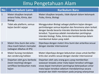 Ilmu Pengetahuan Alam
No Kurikulum Lama Kurikulum Baru
1 Materi disajikan terpisah
antara Fisika, Kimia, dan
Biologi
Materi disajikan terpadu, tidak dipisah dalam kelompok
Fisika, Kimia, Biologi
2 Tidak ada platform, semua
kajian berdiri sejajar
Menggunakan Biologi sebagai platform kajian dengan
pertimbangan semua kejadian dan fenomena alam terkait
dengan benda beserta interaksi diantara benda-benda
tersebut. Tujuannya adalah menekankan pentingnya
interaksi biologi, fisika, kimia dan kombinasinya dalam
membentuk ikatan yang stabil.
3 Materi ilmu bumi dan anta-
riksa masih belum memadai
[sebagian dibahas di IPS]
Diperkaya dengan materi ilmu bumi dan antariksa sesuai
dengan standar internasional
4 Materi kurang mendalam
dan cenderung hafalan
Materi diperkaya dengan kebutuhan siswa untuk berfikir
kritis dan analitis sesuai dengan standar internasional
5 Diajarkan oleh guru berbeda
(team teaching) dengan
sertifikasi berdasarkan mata
kajian
Diajarkan oleh satu orang guru yang memberikan
wawasan terpadu antar mata kajian tersebut sehingga
siswa dapat memahami pentingnya keterpaduan antar
mata kajian tersebut sebelum mendalaminya secara
terpisah dan lebih mendalam pada jenjang selanjutnya
 