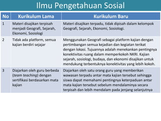 Ilmu Pengetahuan Sosial
No Kurikulum Lama Kurikulum Baru
1 Materi disajikan terpisah
menjadi Geografi, Sejarah,
Ekonomi, Sosiologi
Materi disajikan terpadu, tidak dipisah dalam kelompok
Geografi, Sejarah, Ekonomi, Sosiologi.
2 Tidak ada platform, semua
kajian berdiri sejajar
Menggunakan Geografi sebagai platform kajian dengan
pertimbangan semua kejadian dan kegiatan terikat
dengan lokasi. Tujuannya adalah menekankan pentingnya
konektivitas ruang dalam memperkokoh NKRI. Kajian
sejarah, sosiologi, budaya, dan ekonomi disajikan untuk
mendukung terbentuknya konektivitas yang lebih kokoh.
3 Diajarkan oleh guru berbeda
(team teaching) dengan
sertifikasi berdasarkan mata
kajian
Diajarkan oleh satu orang guru yang memberikan
wawasan terpadu antar mata kajian tersebut sehingga
siswa dapat memahami pentingnya keterpaduan antar
mata kajian tersebut sebelum mendalaminya secara
terpisah dan lebih mendalam pada jenjang selanjutnya
 
