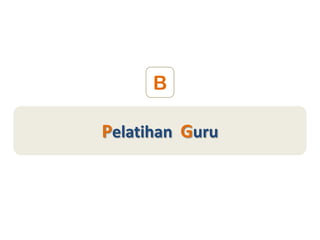 Pelatihan Guru
B
 