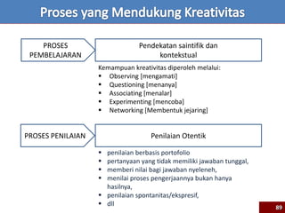 PROSES
PEMBELAJARAN
PROSES PENILAIAN
Kemampuan kreativitas diperoleh melalui:
 Observing [mengamati]
 Questioning [menanya]
 Associating [menalar]
 Experimenting [mencoba]
 Networking [Membentuk jejaring]
Pendekatan saintifik dan
kontekstual
 penilaian berbasis portofolio
 pertanyaan yang tidak memiliki jawaban tunggal,
 memberi nilai bagi jawaban nyeleneh,
 menilai proses pengerjaannya bukan hanya
hasilnya,
 penilaian spontanitas/ekspresif,
 dll
Penilaian Otentik
89
 