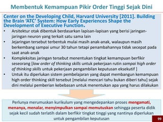 99
Membentuk Kemampuan Pikir Order Tinggi Sejak Dini
Center on the Developing Child, Harvard University [2011]. Building
the Brain ‘ATC’ System: How Early Experiences Shape the
Development of Executive Function.
• Arsitektur otak dibentuk berdasarkan lapisan-lapisan yang berisi jaringan-
jaringan neuron yang terkait satu sama lain
• Jejaringan tersebut terbentuk mulai masih anak-anak, walaupun masih
berkembang sampai umur 30 tahun tetapi penambahannya tidak secepat pada
saat anak-anak
• Kompleksitas jaringan tersebut menentukan tingkat kemampuan berfikir
seseorang [low order of thinking skills untuk pekerjaan rutin sampai high order
of thinking skills untuk pekerjaan pengambilan keputusan eksekutif ]
• Untuk itu diperlukan sistem pembelajaran yang dapat membangun kemampuan
high order thinking skill tersebut [melalui mencari tahu bukan diberi tahu] sejak
dini melalui pemberian kebebasan untuk menentukan apa yang harus dilakukan
Perlunya merumuskan kurikulum yang mengedepankan proses mengamati,
menanya, menalar, menyimpulkan sampai memutuskan sehingga peserta didik
sejak kecil sudah terlatih dalam berfikir tingkat tinggi yang nantinya diperlukan
untuk pengambilan keputusan 99
 