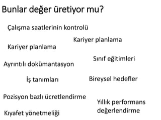 Bunlar değer üretiyor mu?
Bireysel hedefler
Ayrıntılı dokümantasyon
Yıllık performans
değerlendirme
Pozisyon bazlı ücretlendirme
Sınıf eğitimleri
Kariyer planlama
Kariyer planlama
Çalışma saatlerinin kontrolü
Kıyafet yönetmeliği
İş tanımları
 