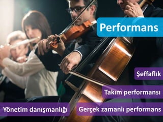 Performans
Takım performansı
Gerçek zamanlı performans
Şeffaflık
Yönetim danışmanlığı
 