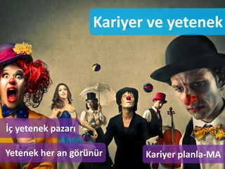 Kariyer ve yetenek
Kariyer planla-MAYetenek her an görünür
İç yetenek pazarı
 