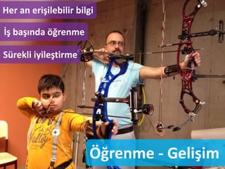 Öğrenme - Gelişim
İş başında öğrenme
Sürekli iyileştirme
Her an erişilebilir bilgi
 
