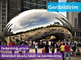 Geribildirim
Farkındalığı artırın
Akrandan akrana takdir ve ödüllendirme
 