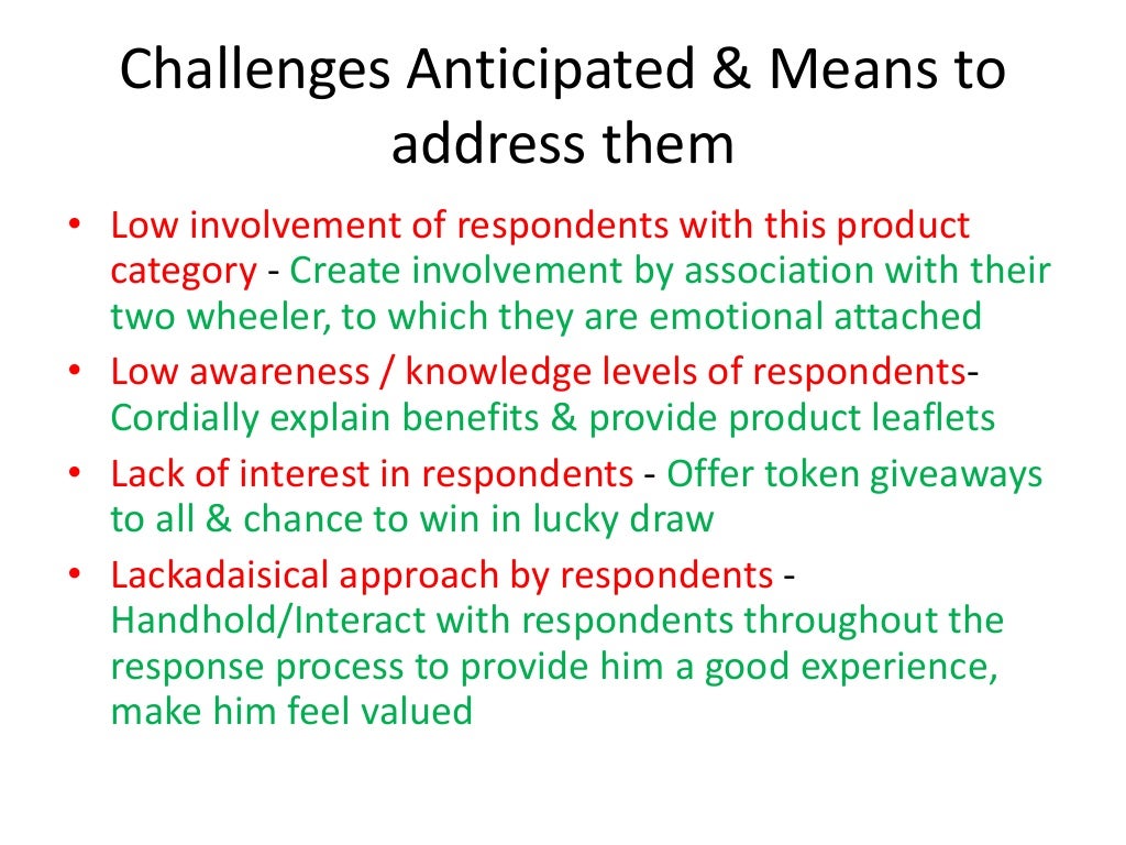 Synopsis and research proposal difference image