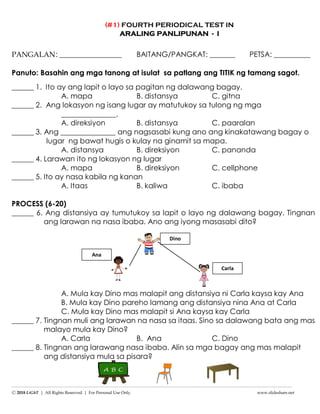 k to 12 grade 1 ikaapat markahang pagsusulit