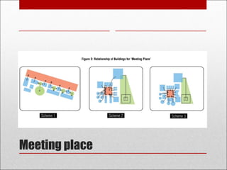 Meeting place
 