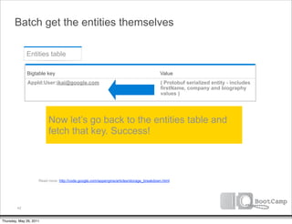 Batch get the entities themselves

              Entities table

              Bigtable key                                                                Value
               AppId:User:ikai@google.com                                                 ( Protobuf serialized entity - includes
                                                                                          firstName, company and biography
                                                                                          values )




                          Now let’s go back to the entities table and
                          fetch that key. Success!



                     Read more: http://code.google.com/appengine/articles/storage_breakdown.html




         42


Thursday, May 26, 2011
 