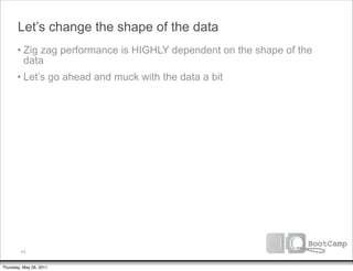 Let’s change the shape of the data
       • Zig zag performance is HIGHLY dependent on the shape of the
         data
       • Let’s go ahead and muck with the data a bit




         43


Thursday, May 26, 2011
 