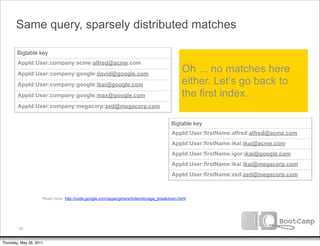 Same query, sparsely distributed matches

        Bigtable key
        AppId:User:company:acme:alfred@acme.com
        AppId:User:company:google:david@google.com
                                                                                             Oh ... no matches here
        AppId:User:company:google:ikai@google.com                                            either. Let’s go back to
        AppId:User:company:google:max@google.com                                             the first index.
        AppId:User:company:megacorp:zed@megacorp.com


                                                                                        Bigtable key
                                                                                        AppId:User:firstName:alfred:alfred@acme.com
                                                                                        AppId:User:firstName:ikai:ikai@acme.com
                                                                                        AppId:User:firstName:igor:ikai@google.com
                                                                                        AppId:User:firstName:ikai:ikai@megacorp.com
                                                                                        AppId:User:firstName:zed:zed@megacorp.com



                     Read more: http://code.google.com/appengine/articles/storage_breakdown.html




         50


Thursday, May 26, 2011
 