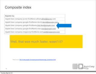 Composite index

        Bigtable key
        AppId:User:company:acme:firstName:alfred:alfred@acme.com
        AppId:User:company:google:firstName:david:david@google.com
        AppId:User:company:google:firstName:ikai:ikai@google.com
        AppId:User:company:google:firstName:max:max@google.com
        AppId:User:company:megacorp:firstName:zed:zed@megacorp.com




                 Well, that was much faster, wasn’t it?




                     Read more: http://code.google.com/appengine/articles/storage_breakdown.html




         55


Thursday, May 26, 2011
 