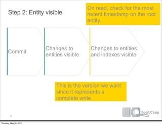 On read, check for the most
       Step 2: Entity visible               recent timestamp on the root
                                            entity




                         Changes to          Changes to entities
       Commit
                         entities visible    and indexes visible




                              This is the version we want
                              since it represents a
                              complete write


         76


Thursday, May 26, 2011
 