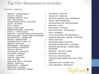 Top100+RestaurantsinAustralia
STOCKISTS – DOMESTIC
• ABSYNTHE – SURFERS PARADISE
• ALPHUTTE – ADELAIDE
• AQUARIUM SEAFOOD – ASCOT
• ARIA – CIRCULAR QUAY
• AUSTRALIAN WINE CENTRE – CBD SYDNEY
• AZUMA – CBD SYDNEY
• B Coz – Hawthorn
• BACASH – SOUTH YARRA
• BAYSWATER BRASSERIE – KINGS CROSS
• BISTRO ‘ 3 ’ – PORT DOUGLAS
• BISTRO VITE – SOUTHGATE ARTS & LEISURE PRECINCT
• BISTRO GUILLAUME – CROWN CASINO – MELBOURNE
• BLUE WATER GRILL – CANNING VALE
• BOTTEGA – CBD MELBOURNE
• THE BOOK KITCHEN – SURRY HILLS
• BRADLEYS – EAST PERTH
• BRASS MONKEY – NORTHBRIDGE
• BUON RICORDO – PADDINGTON
• CATALINA – ROSE BAY
• CELTIC CLUB INC – WEST PERTH
• CHEZ PIERRE – NEDLANDS
• LA VIGNA – MT LAWLEY
• LIBERTINE – KINGS CROSS
• QUAY – THE ROCKS
• MAD COW @ THE IVY – CBD SYDNEY
• MARQUE – SURRY HILLS
• MARCONII CAFÉ’ – FREMANTLE
• MATILDA BAY – NEDLANDS
• MATSOS CAFÉ’ & BREWERY – BROOM
• MILLIONCINO – CBD PERTH
• MOKHA CAFÉ – BYRON BAY
• MOO MOO WINE BAR + GRILL – BROADBEACH
• NECTAR – WEST END BRISBANE
• NEDLANDS GOLF CLUB – MELVISTA RESERVE
• NEXT DOOR – PERTH
• OCEAN ROOM – THE ROCKS
• ONE ALFRED STREET – CIRCULAR QUAY
• PEARL – RICHMOND
• PILU AT FRESHWATER – FRESHWATER BEACH
• RADDISON PLAZA HOTEL – BILSONS – CBD SYDNEY
• ARRAS – WALSH BAY
• RESTAURANTE AMUSE- EAST PERTH
• RICHMOND SEAFOOD TAVERN – RICHMOND
• ROCKPOOL BAR AND GRILL – CROWN CASINO –
MELBOURNE
• ROCKPOOL – THE ROCKS – SYDNEY
• THE PALACE – CBD SYDNEY
• PRESS CLUB – CBD MELBOURNE
• THE ROYAL PRINCE EDWARD YACHT CLUB – POINT
PIPER
• SAILS BEACH CAFÉ – SUNSHINE COAST
• SEAN’S PANAROMA – BONDI BEACH
 