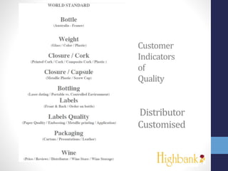Customer
Indicators
of
Quality
Distributor
Customised
 