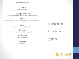 International
Appellation
System
 