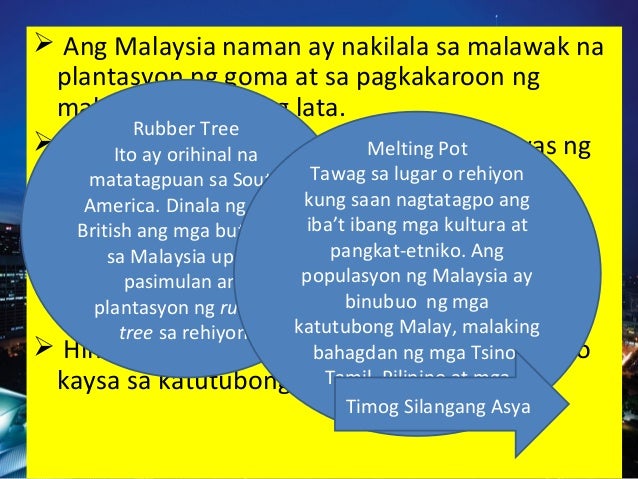 Kanluraning Bansa Na Nasakop Sa Indo-china