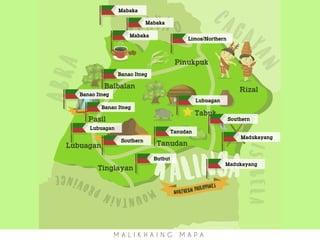 Butbut
Limos/Northern
Lubuagan
Madukayang
Southern
Southern
M A L I K H A I N G M A P A
Lubuagan
Madukayang
Tanudan
Mabaka
Mabaka
Mabaka
Banao Itneg
Banao Itneg
Banao Itneg
 