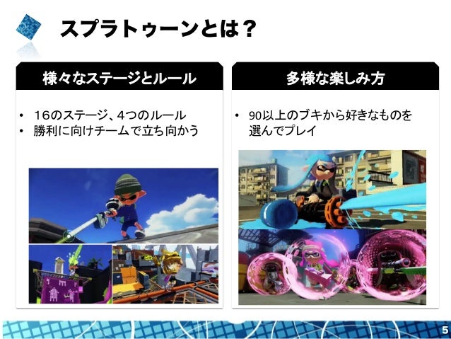 Ikalog によるスプラトゥーンの画像解析と機械学習