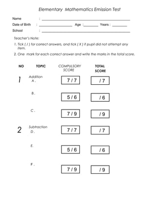 Elementary Mathematics Emission Test

Name                  : ________________________________________________
Date of Birth        : __________________ Age :________ Years : ________
School                : ________________________________________________

 Teacher’s Note:
 1. Tick ( / ) for correct answers, and tick ( X ) if pupil did not attempt any
    item.
 2. One mark for each correct answer and write the marks in the total score.


    NO               TOPIC       COMPULSORY             TOTAL
                                   SCORE                SCORE
           Addition
   1        A.                        7/7                  /7

                B.
                                      5/6                  /6

            C.
                                      7/9                  /9


   2
           Subtraction
            D.                        7/7                  /7

            E.
                                      5/6                  /6

            F.
                                      7/9                  /9
 